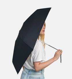 Зонт компактный, механика